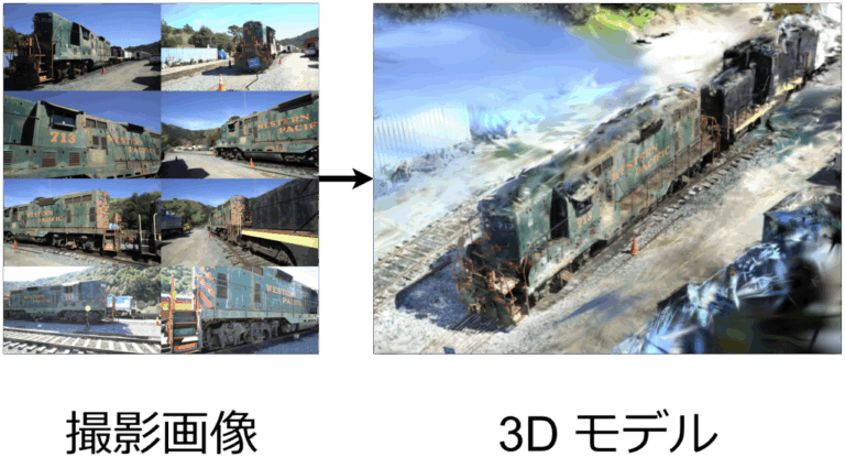 Introduction to 3D Gaussian Splatting and Its Speedup