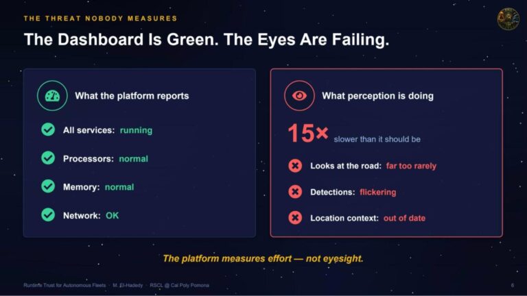 Event Report: When the Dashboard Is Green but Perception Is Failing at AV & AI USA 2026