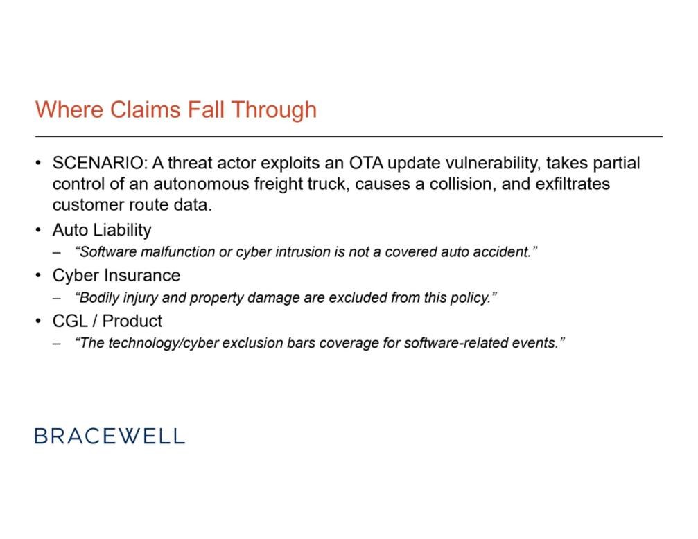 Slide describing an OTA exploit that causes an autonomous truck collision, and how auto liability, cyber and CGL policies can each exclude the resulting claim